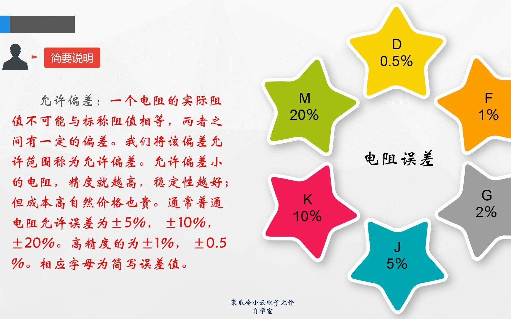 [图]电源维修，从零到入门到了解再到精通之自学篇（电阻误差）