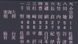 第93回全国高等学校野球選手権大会決勝光星学院 日大三 哔哩哔哩 つロ干杯 Bilibili 第93回全国高等学校野球選手権大会決勝光星学院 日大三 哔哩哔哩 つロ干杯 Bilibili