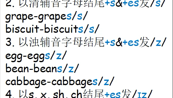 可数名词单数变复数的发音规律!12.21哔哩哔哩bilibili