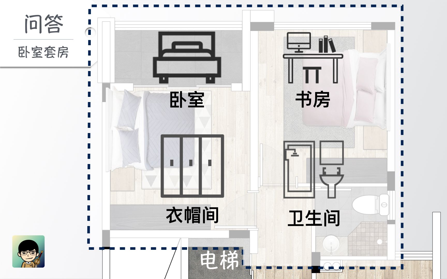 卧室里有书房衣帽间卫生间,除了吃饭不用出门了_哔哩哔哩 (゜-゜)つロ