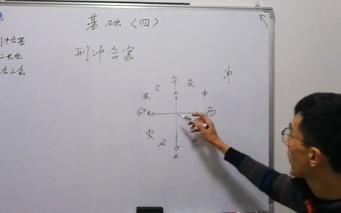 [图]基础知识 十二长生 德泰周易工作室