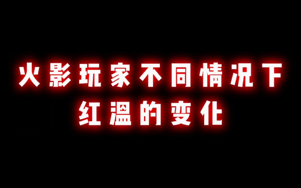 [图]火影玩家不同情况下 红温的变化