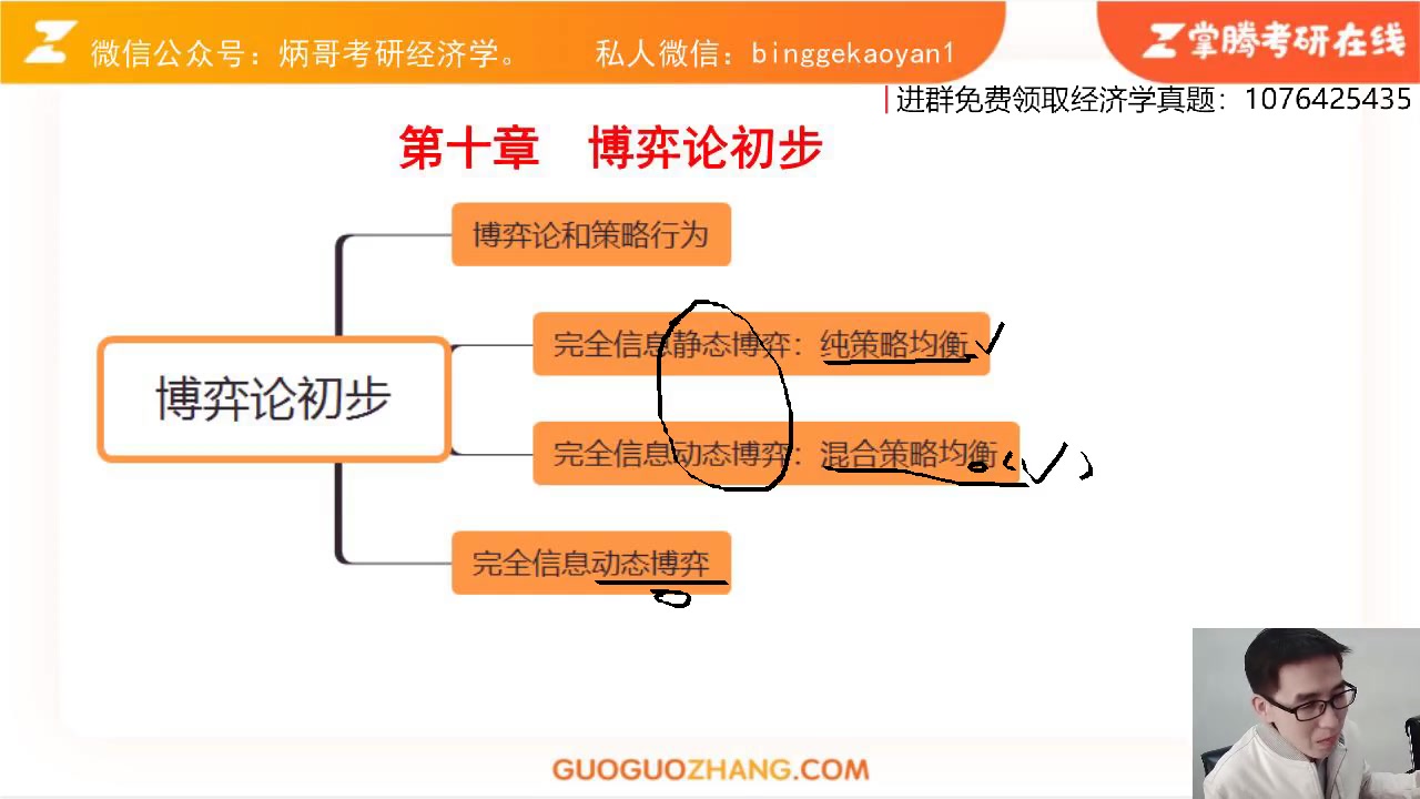 【炳哥/郑炳】高鸿业《西方经济学(微观部分)》(第七版)第十章 博弈论初步哔哩哔哩bilibili