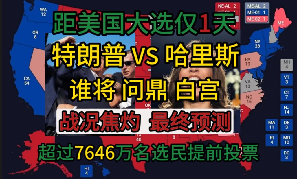 大选倒计时1天:已有近50%的选民提前投票,战况焦灼、最终预测,详细分析各大摇摆州选情【热点第2期】哔哩哔哩bilibili