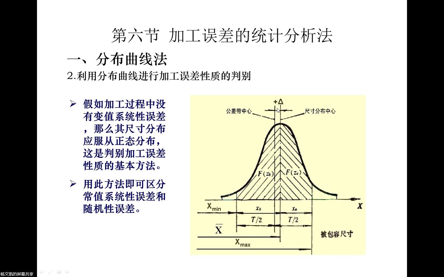 [图]05-23 机械制造工程学