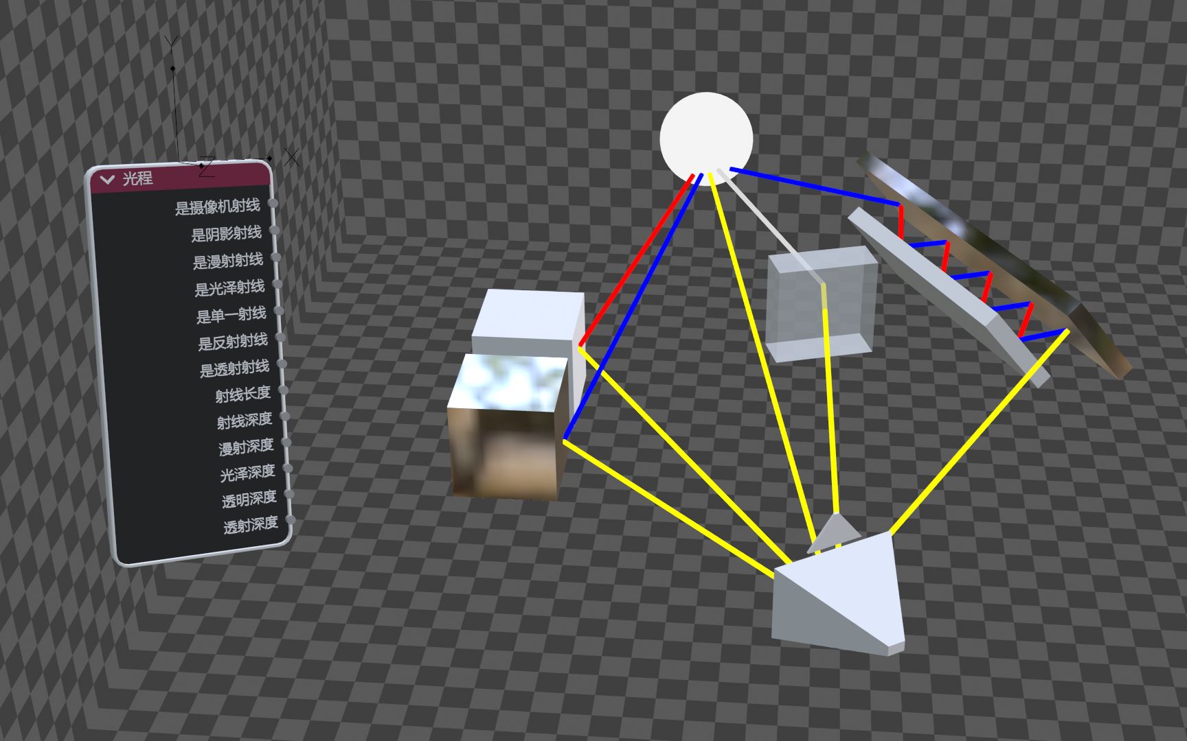 【Blender】光程节点理论篇哔哩哔哩bilibili