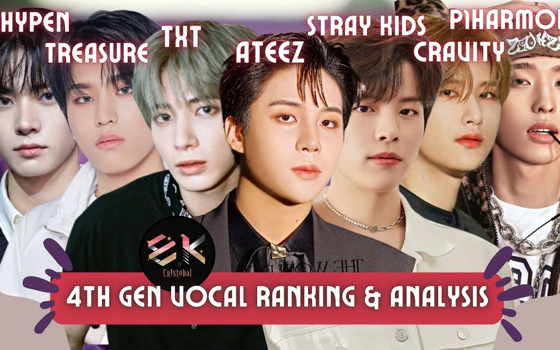 五代男团主唱唱功排名 [视频与持证声乐教师合作]