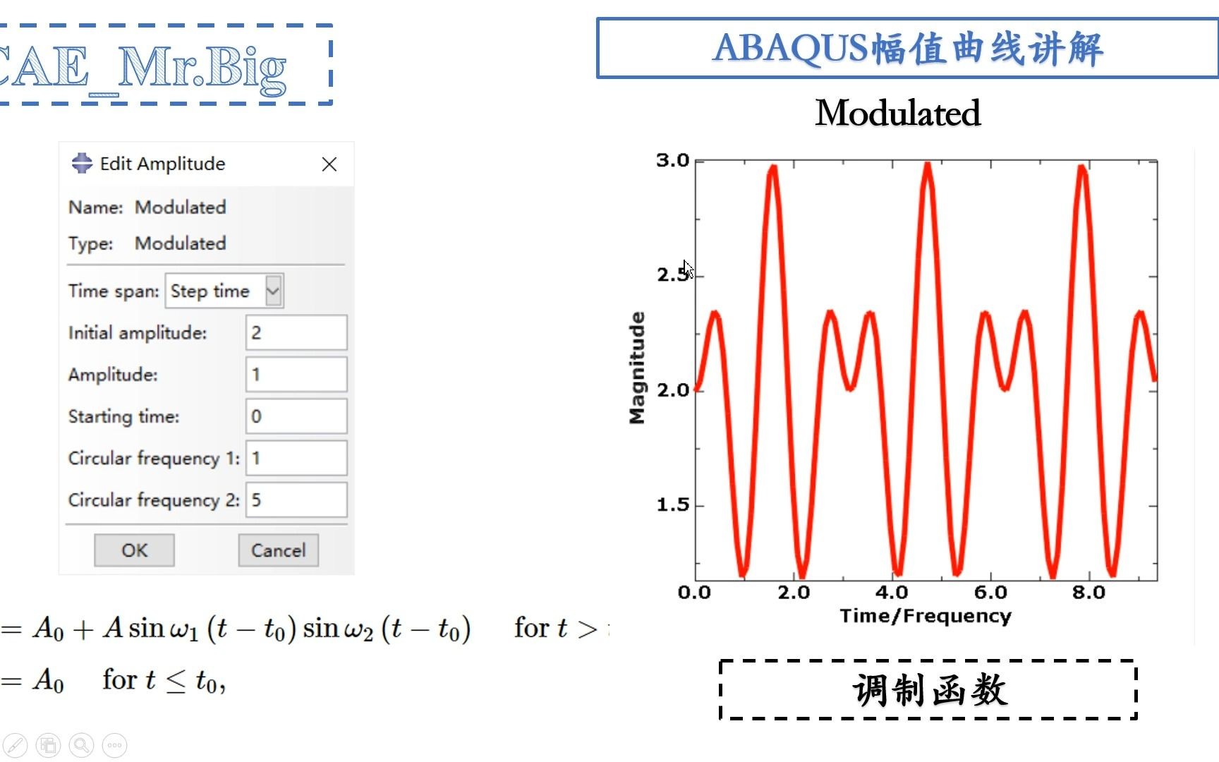 abaqus常用幅值讲解哔哩哔哩bilibili