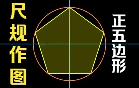 尺规作图，画正五边形：先画一圆，再确定内接于圆的正五边形的边