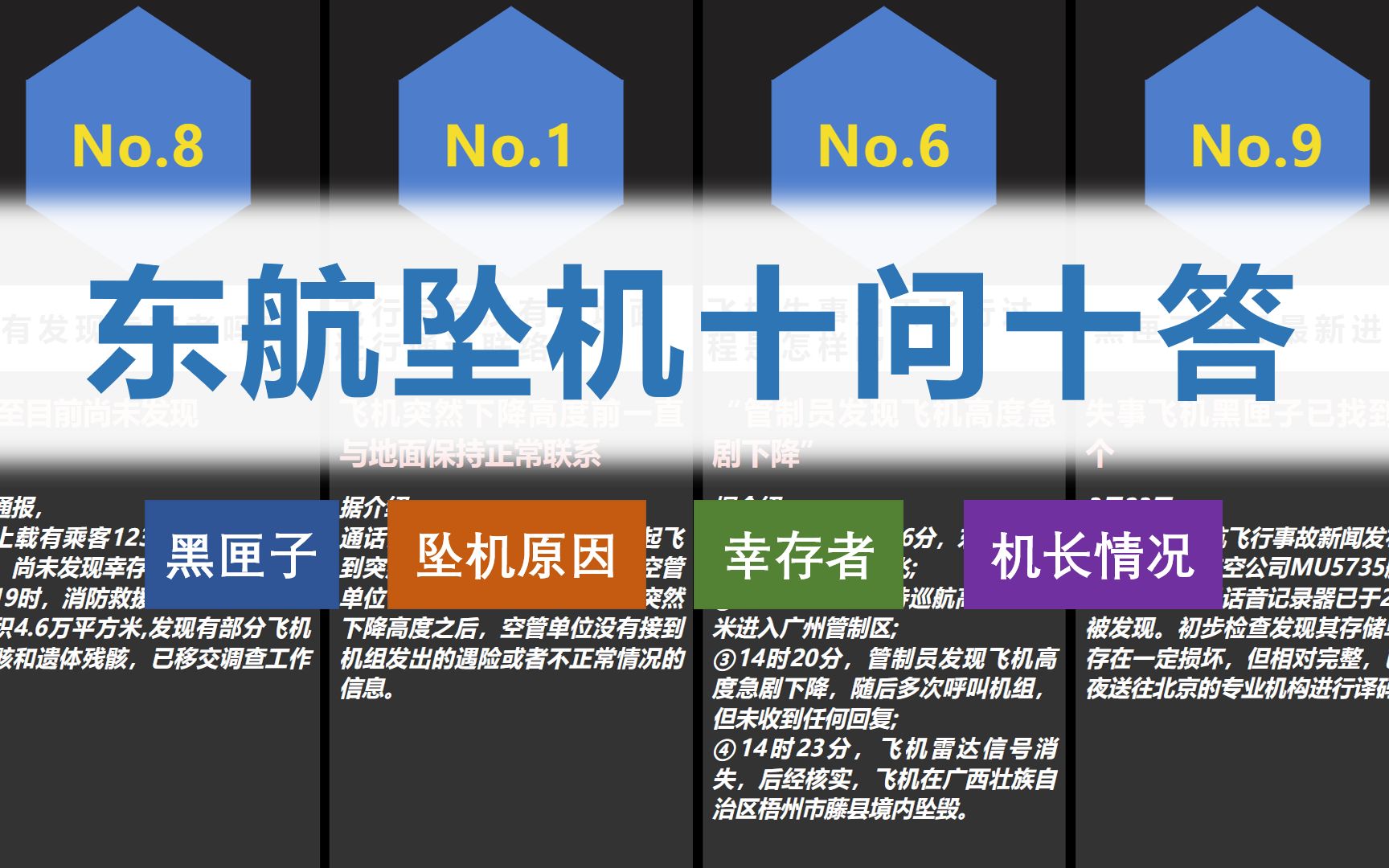 东航坠机事件十问十答,黑匣子怎么样了?坠机原因是什么?哔哩哔哩bilibili