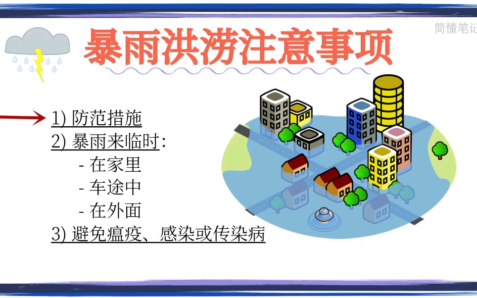 暴雨洪涝注意事项 安全知识 避免瘟疫,感染和传染病|暴雨来临 保护自己 应急小知识|天灾 灾难 洪水 内涝 避险哔哩哔哩bilibili