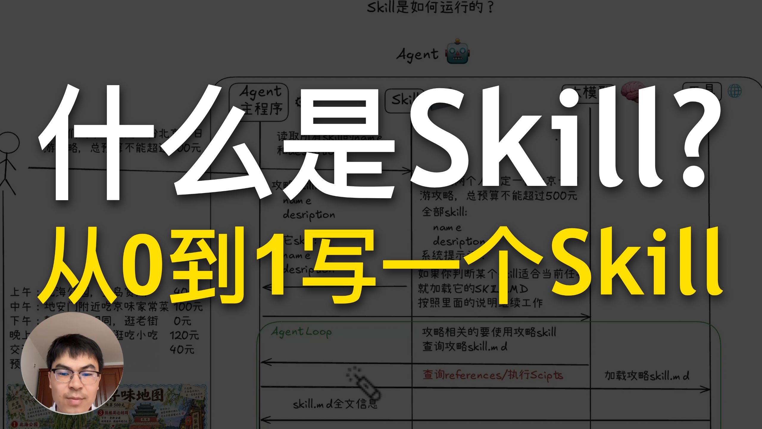 通俗易懂地讲解Skill是什么？
