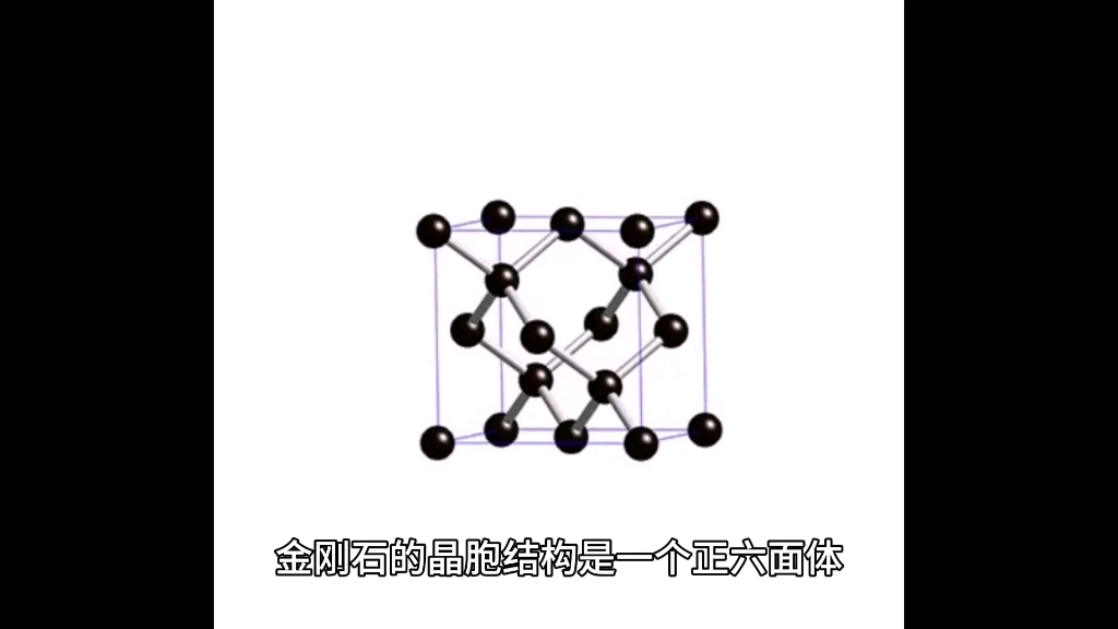 金刚石的结构 八面体图片