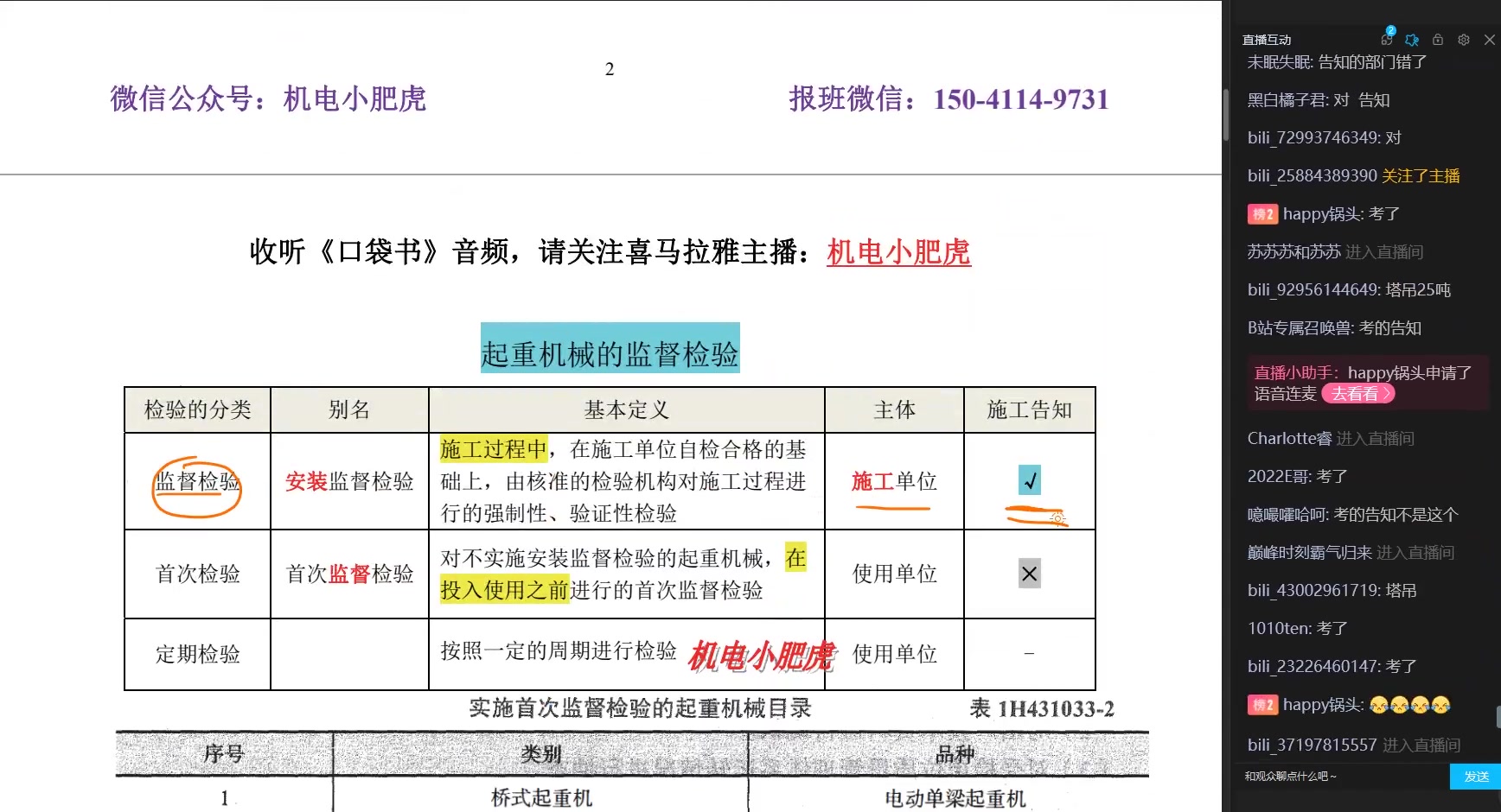 2023年《一建机电真题》选择部分哔哩哔哩bilibili