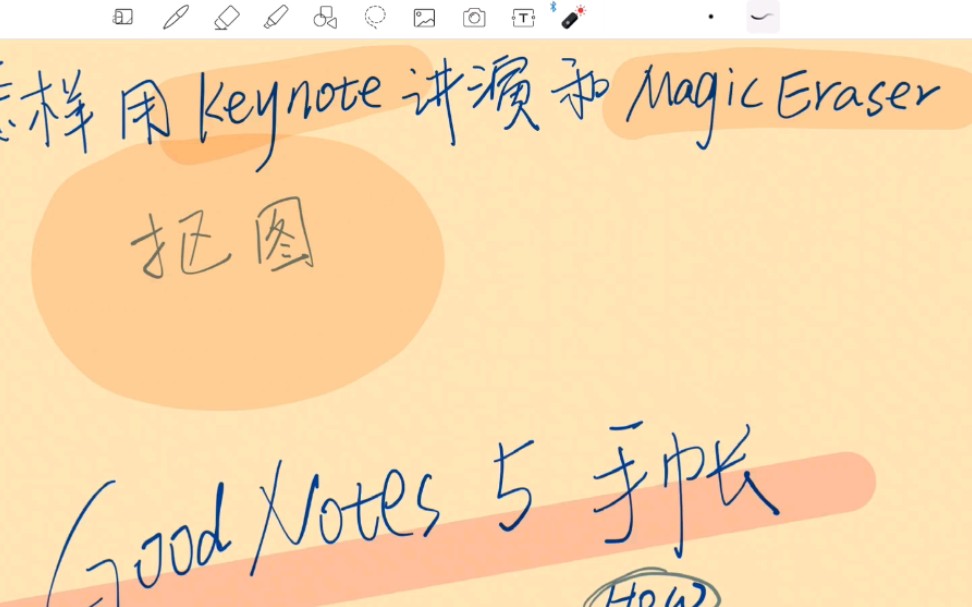 电子手帐必备教程!【iPad 如何抠图PNG透明底照片呢!✖️Goodnotes ✖️Keynote讲演✖️MagicEraser 】哔哩哔哩bilibili