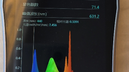 红米2k 27寸显示器 有害蓝光控制不错 对比自家红米1a 23寸显示器