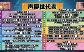 小野健人 哔哩哔哩 Bilibili 小野健人 哔哩哔哩 Bilibili