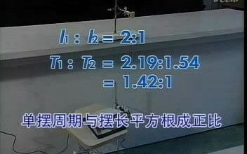 53用计时器研究单摆周期与摆长关系(高中物理实验教学大全)标清哔哩哔哩bilibili