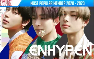 Download Video: ENHYPEN 2020～2023.11全球最受欢迎成员排名