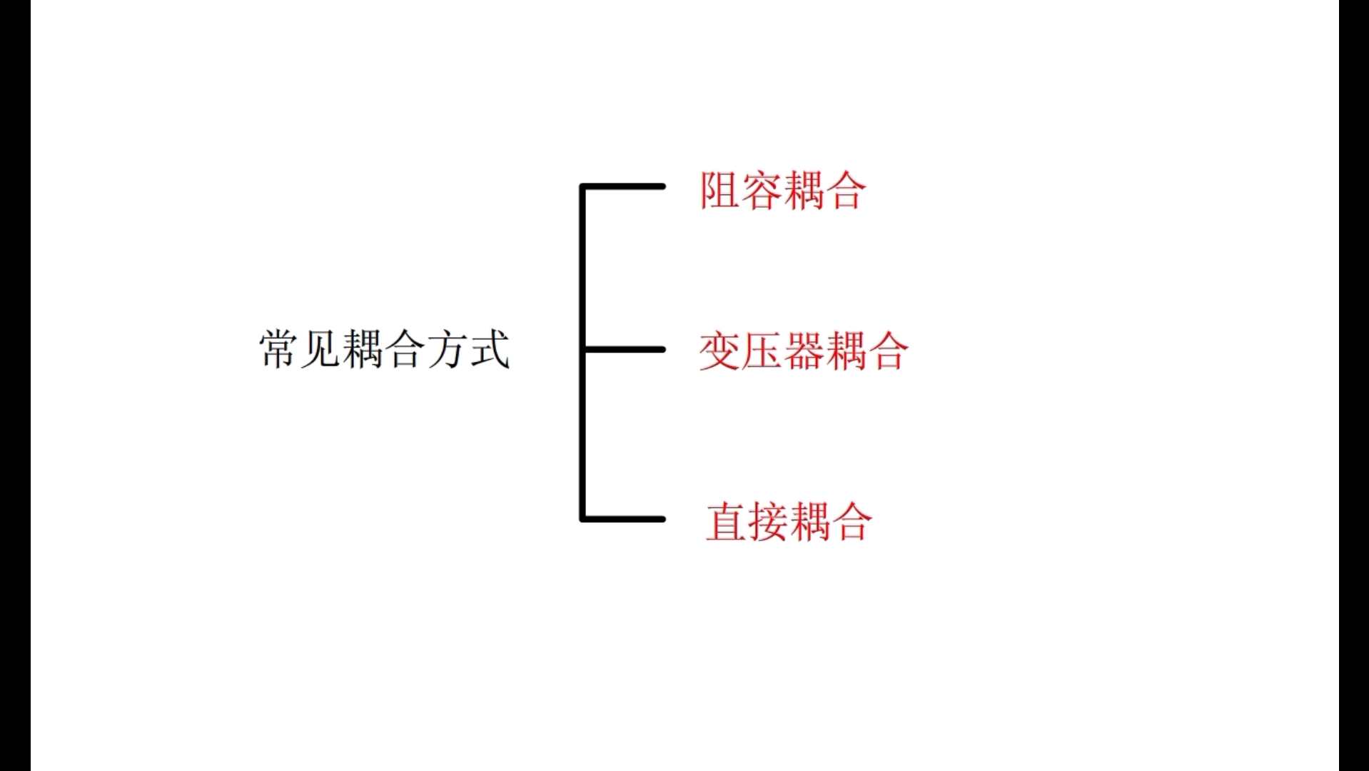 多级放大电路的级间耦合方式哔哩哔哩bilibili