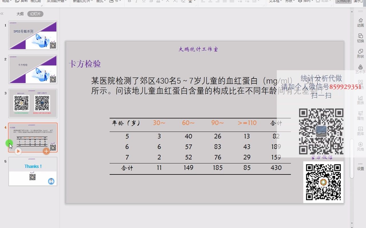 SPSS医学统计卡方检验卡方检验似然比卡方检验列联表卡方检验哔哩哔哩bilibili