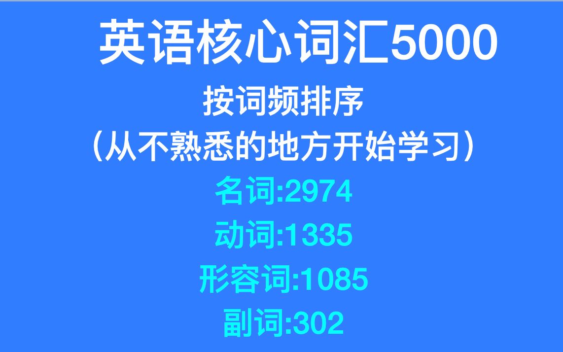 英语核心词汇5000[词频排序版][四级词汇]哔哩哔哩bilibili