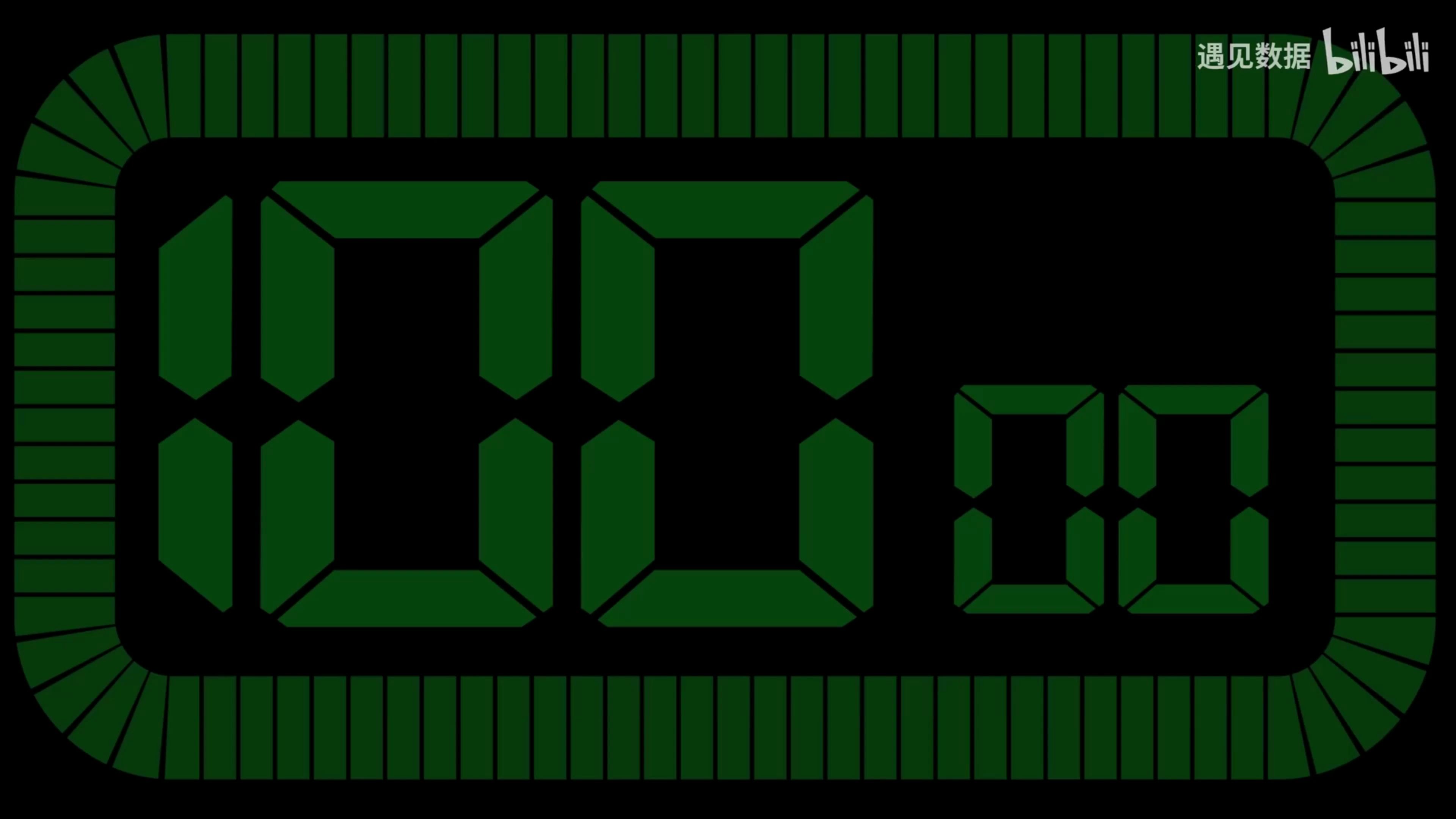 【倒计时素材】100秒倒计时素材 | 农历倒计时音乐 | 倒计时视频素材 | 4K哔哩哔哩bilibili