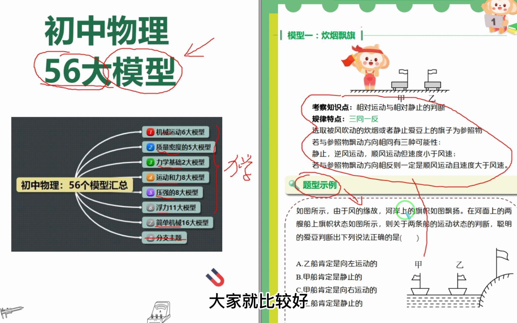 初中物理:常考56个解题模型,附:解题要点和题型精练哔哩哔哩bilibili