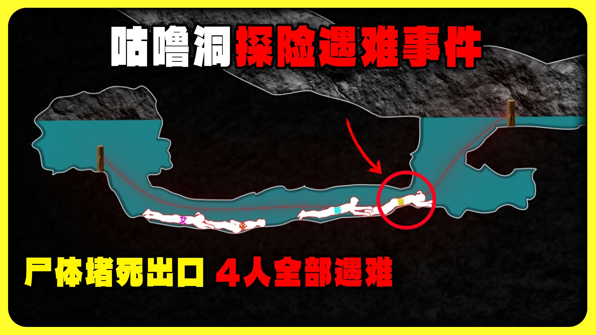 5名年轻人偷偷来到野洞探险，却只有1人幸存