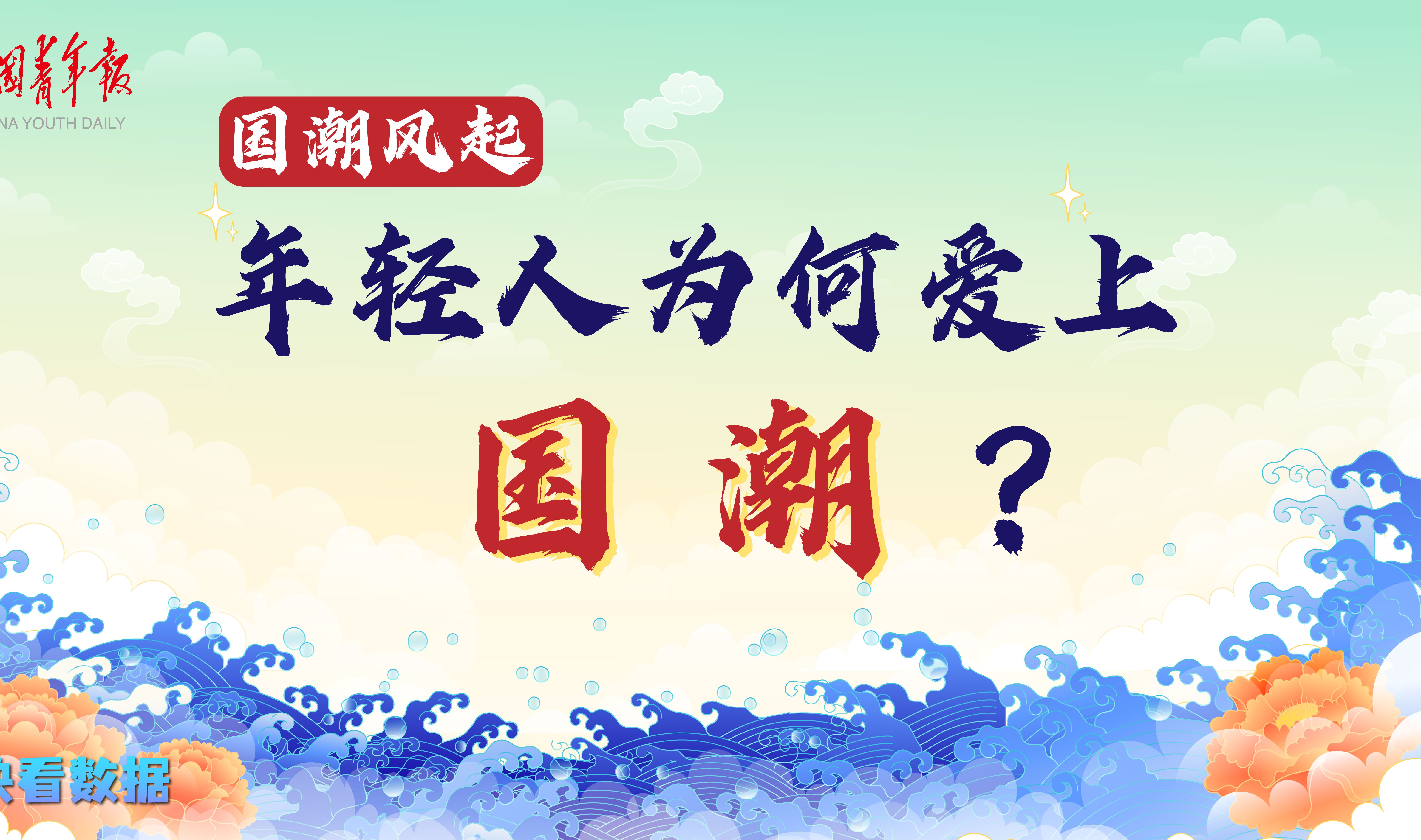 国潮风起，什么样的国潮产品更受年轻人青睐？支持国货是受访青年愿为国潮产品埋单的首要原因