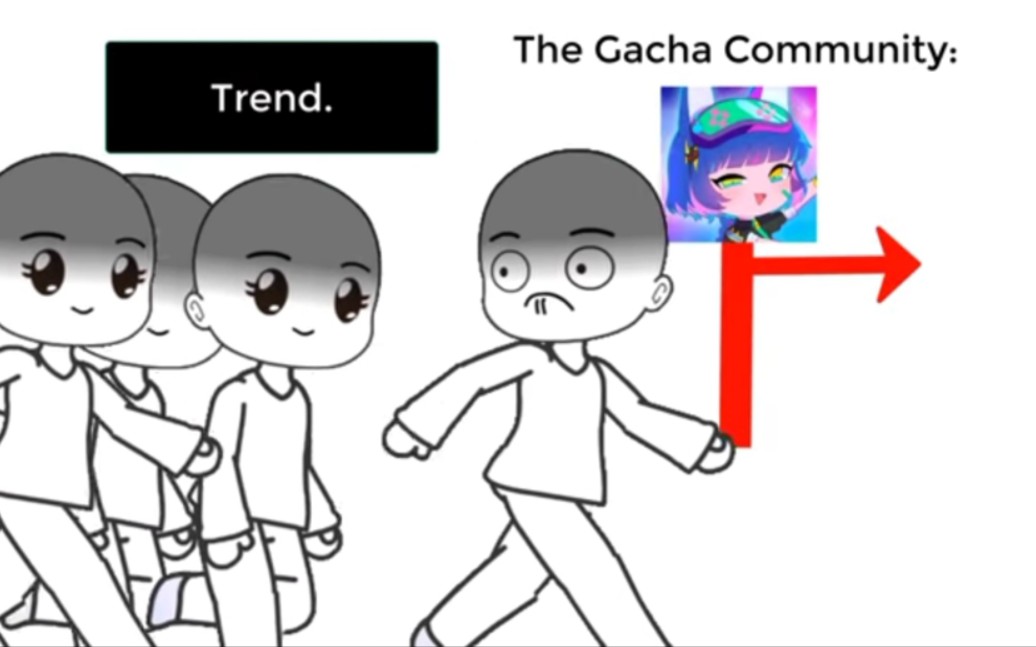 (生草视频)越来越多的人进入gacha社区Literally No One When "Gacha Community" was Created哔哩哔哩bilibili