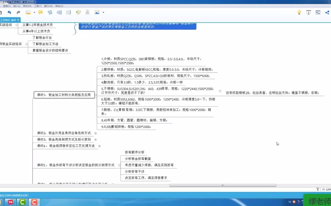 课时4:1钣金加工材料分类规格及应用哔哩哔哩bilibili