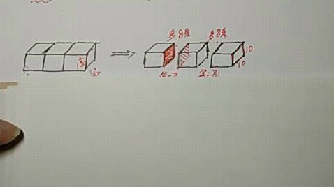 五年级下册有关长方体,正方体棱长计算的问题二,哔哩哔哩bilibili