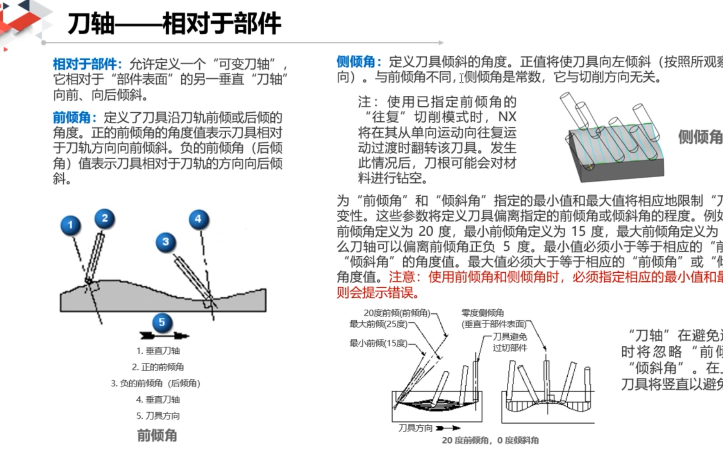 UG产品零件多轴加工零基础难点,刀轴方向之相对于驱动与部件哔哩哔哩bilibili