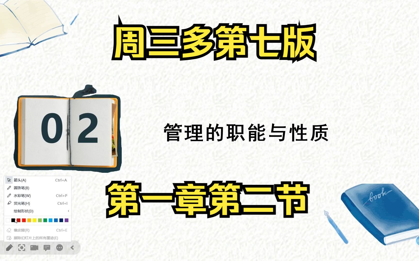 第一章管理与管理学第二节管理的职能与性质哔哩哔哩bilibili