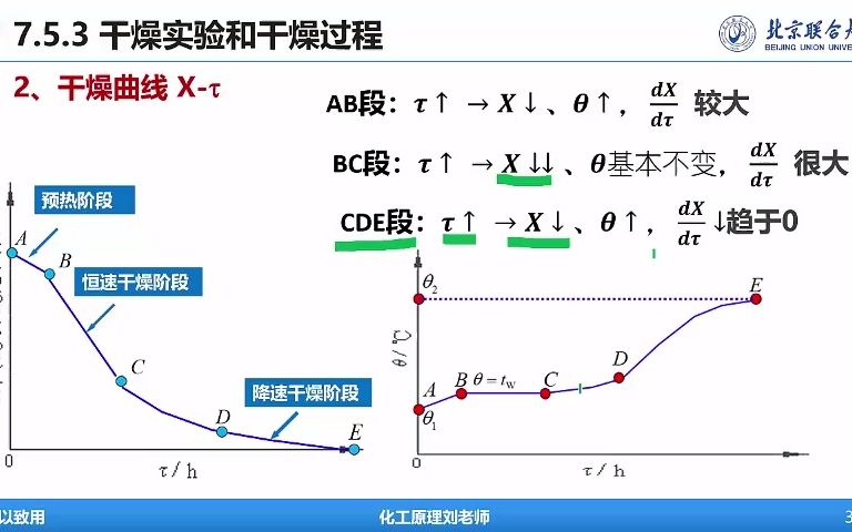 化工原理干燥Lecture 72  干燥过程和干燥时间的计算哔哩哔哩bilibili