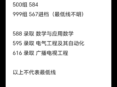 [华侨大学]2024福建本科批最新录取信息(仅供参考)哔哩哔哩bilibili