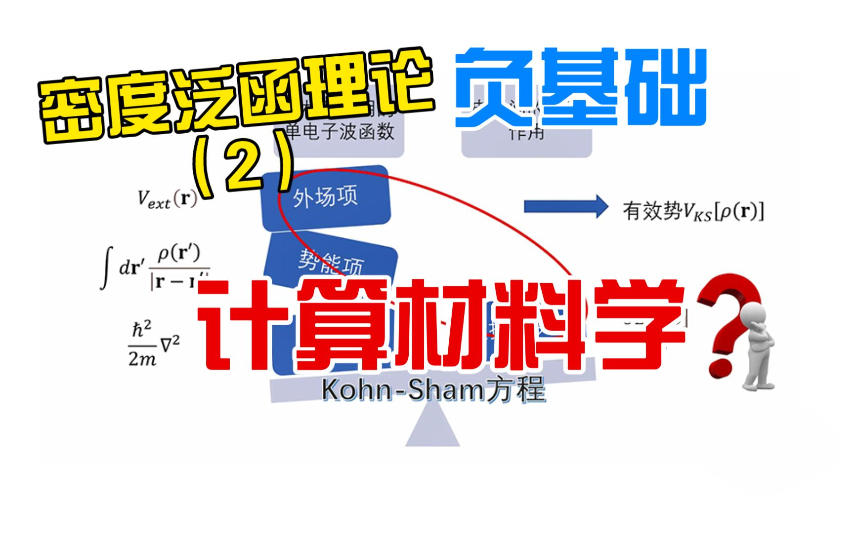 [图]密度泛函理论（2） 理论小白初识计算材料学9 Materials Studio