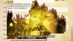 Download Video: 黄金价格遭遇近两年最大单日跌幅