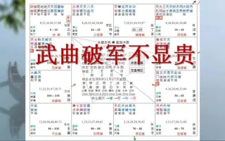 武曲 哔哩哔哩 Bilibili 武曲 哔哩哔哩 Bilibili