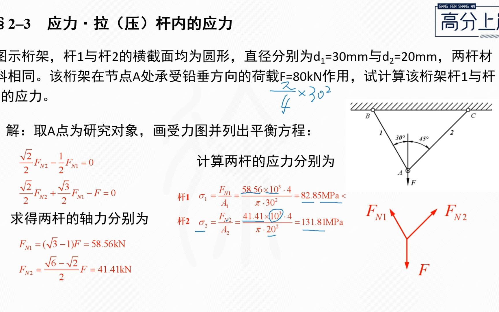 材料力学23应力的计算2哔哩哔哩bilibili