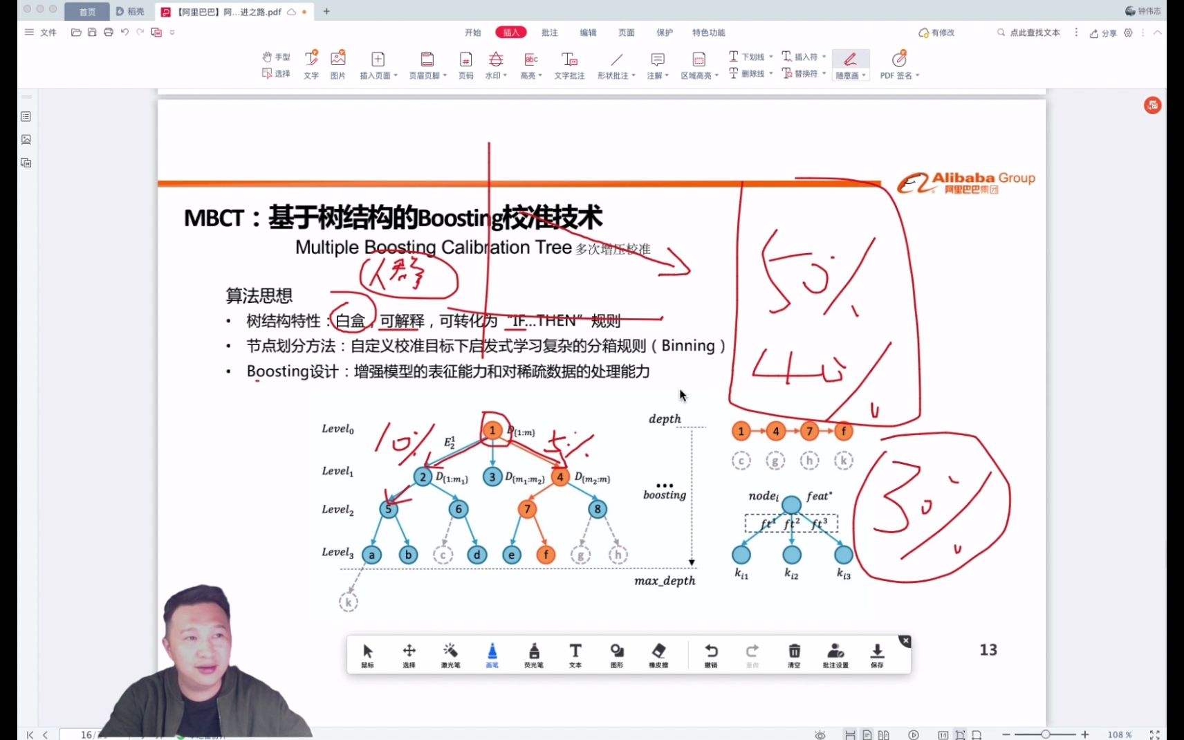 8淘宝流量底层逻辑展示广告相关算法哔哩哔哩bilibili