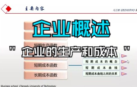 企业概述哔哩哔哩bilibili