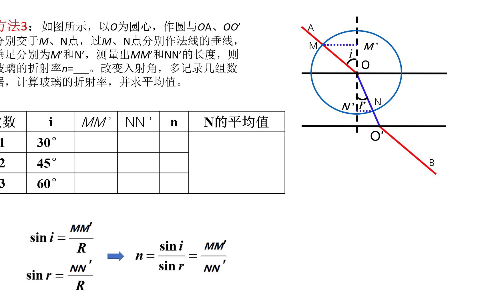 光学实验哔哩哔哩bilibili