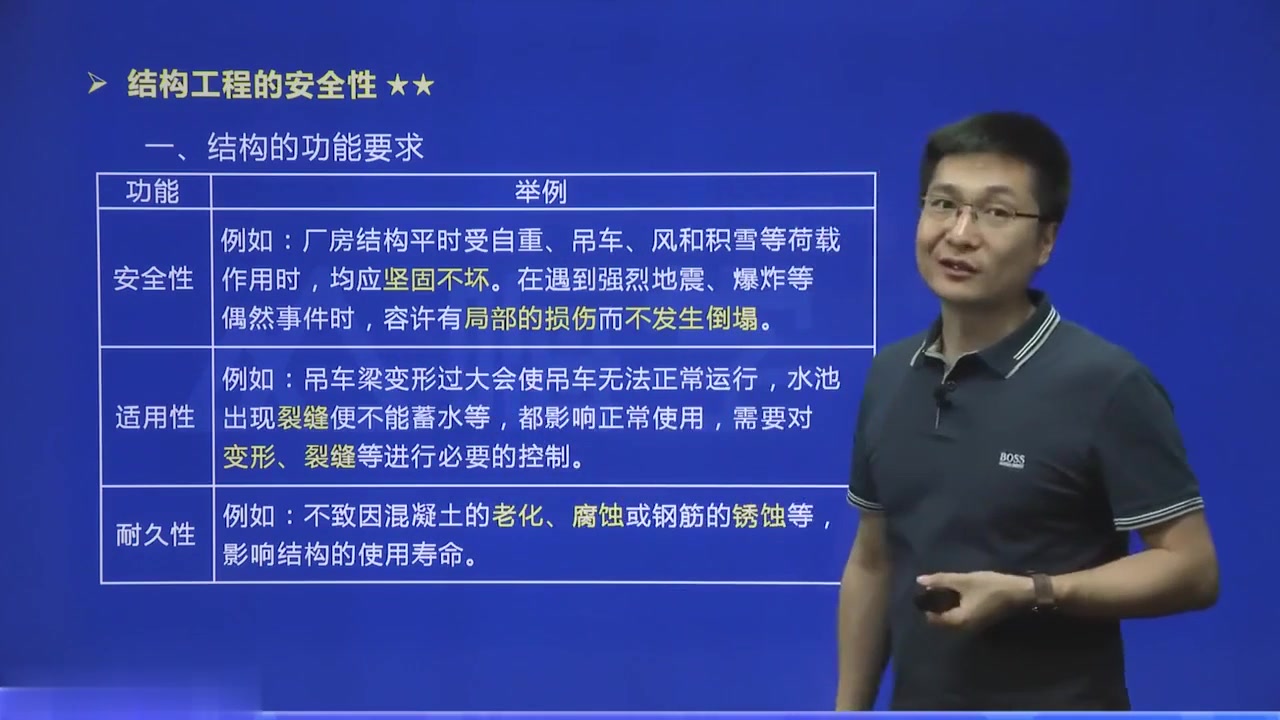 二级建造师如何报名,二级建造师报考官网哔哩哔哩bilibili