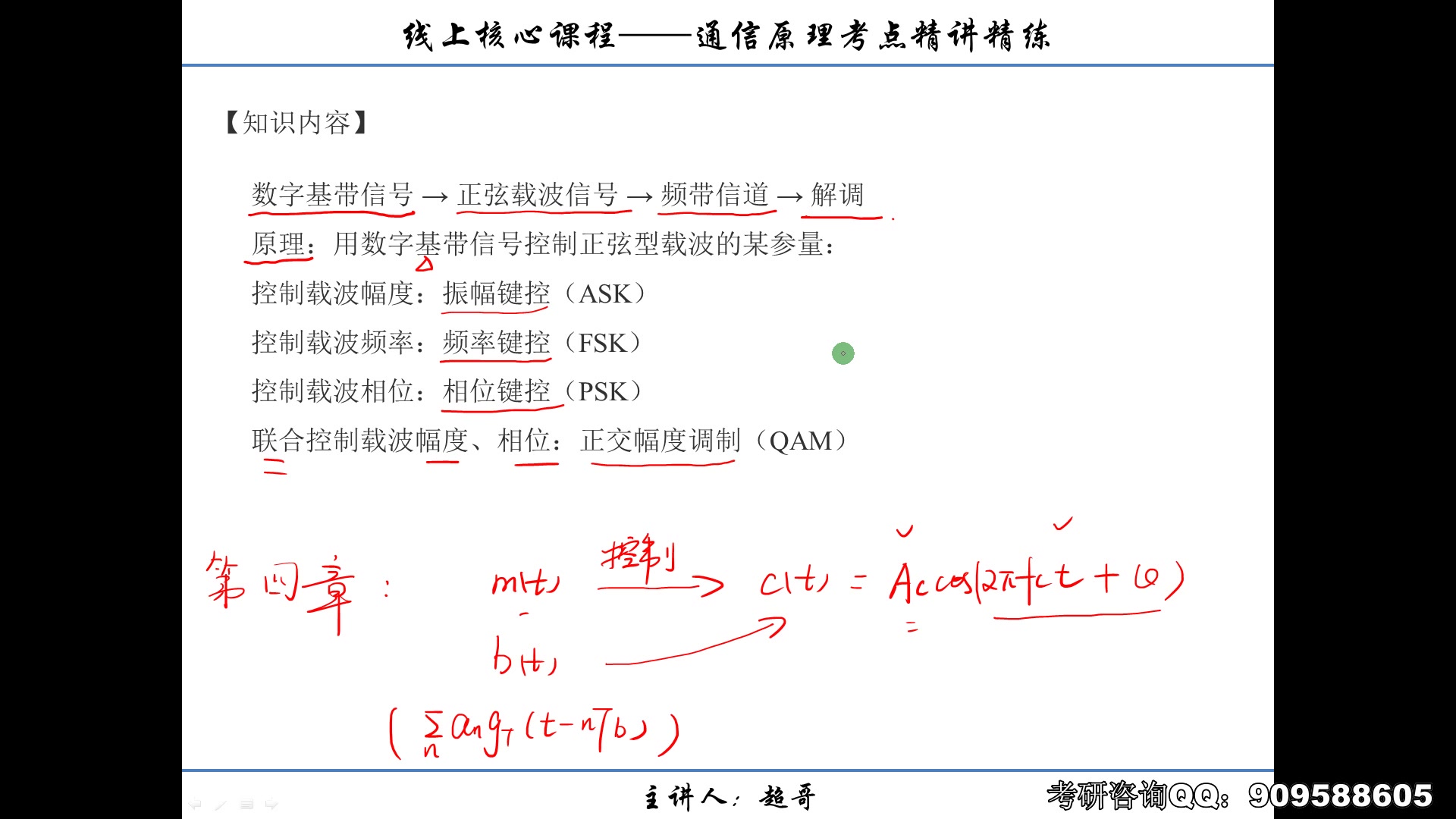 【通信原理考研】数字频带信号原理基础介绍哔哩哔哩bilibili