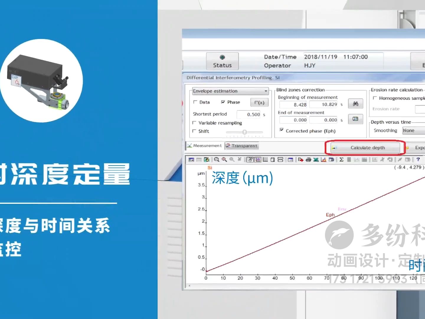 三维动画作品展示丨HORIBA GD Profiler 2辉光放电光谱仪哔哩哔哩bilibili