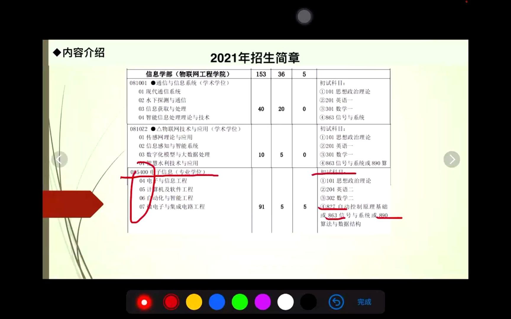 河海大学863信号与系统导学课哔哩哔哩bilibili