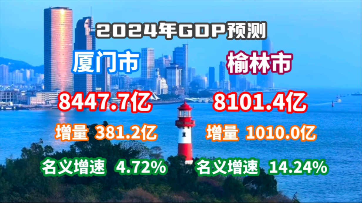 【GDP速报】2024年厦门市、榆林市GDP预测哔哩哔哩bilibili