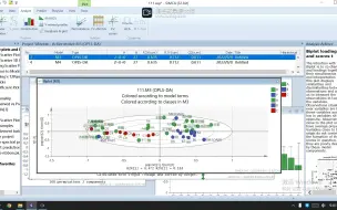 Download Video: SIMCA软件下载以及应用与数据处理（PCA、HCA、OPLS-DA等）